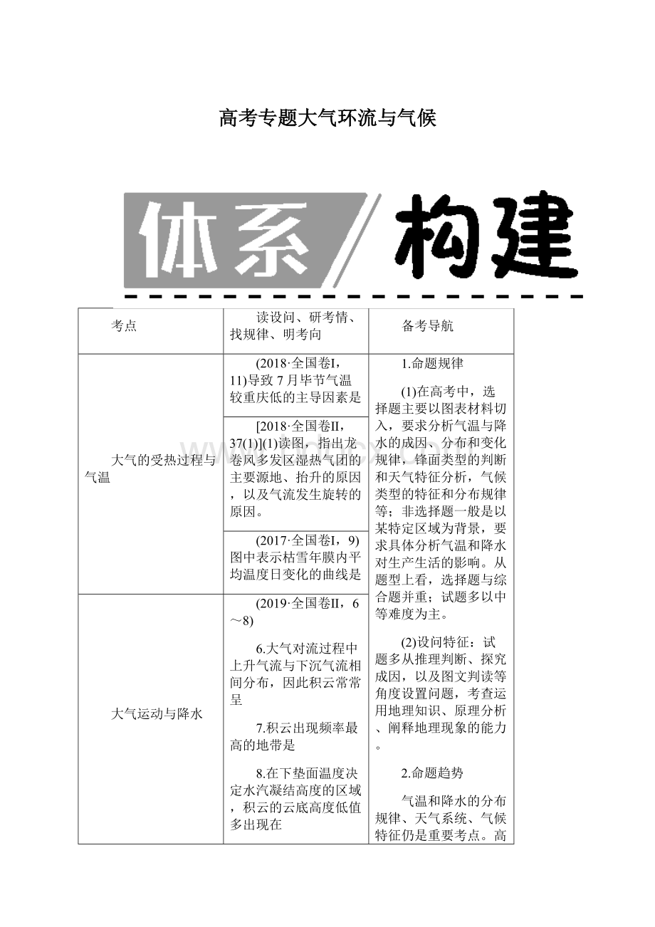 高考专题大气环流与气候Word下载.docx