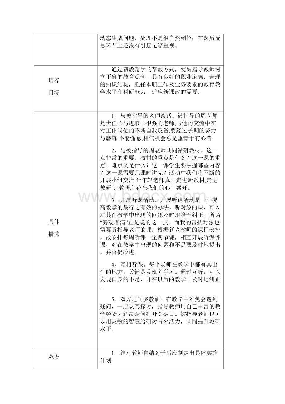 青蓝工程教师结对培养计划及总结Word文件下载.docx_第3页