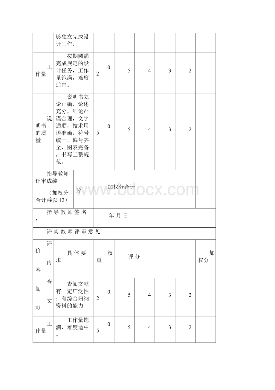 微机原理课程设计简易电子琴设计.docx_第3页