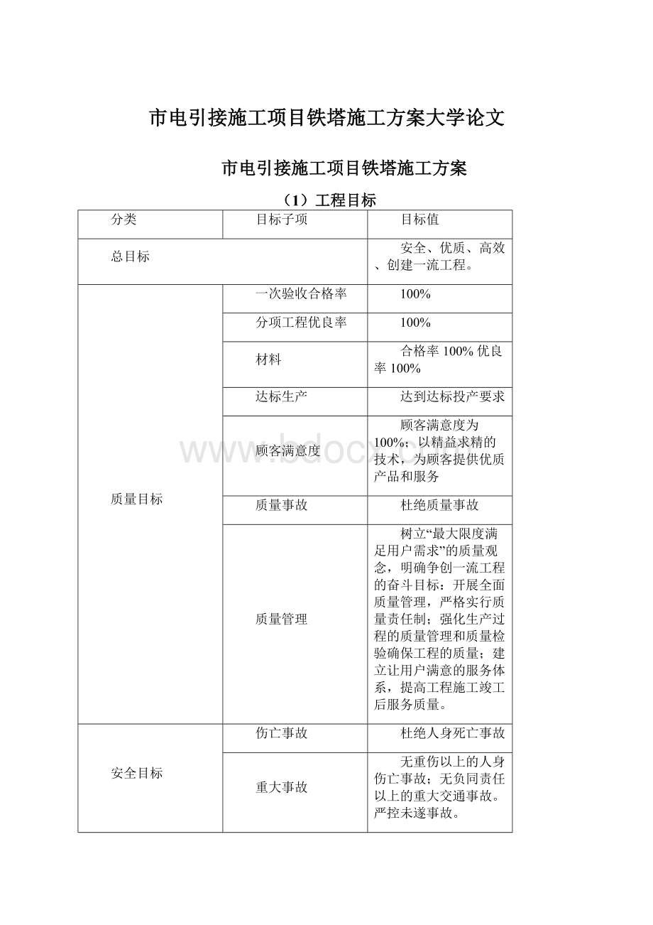 市电引接施工项目铁塔施工方案大学论文Word文档格式.docx