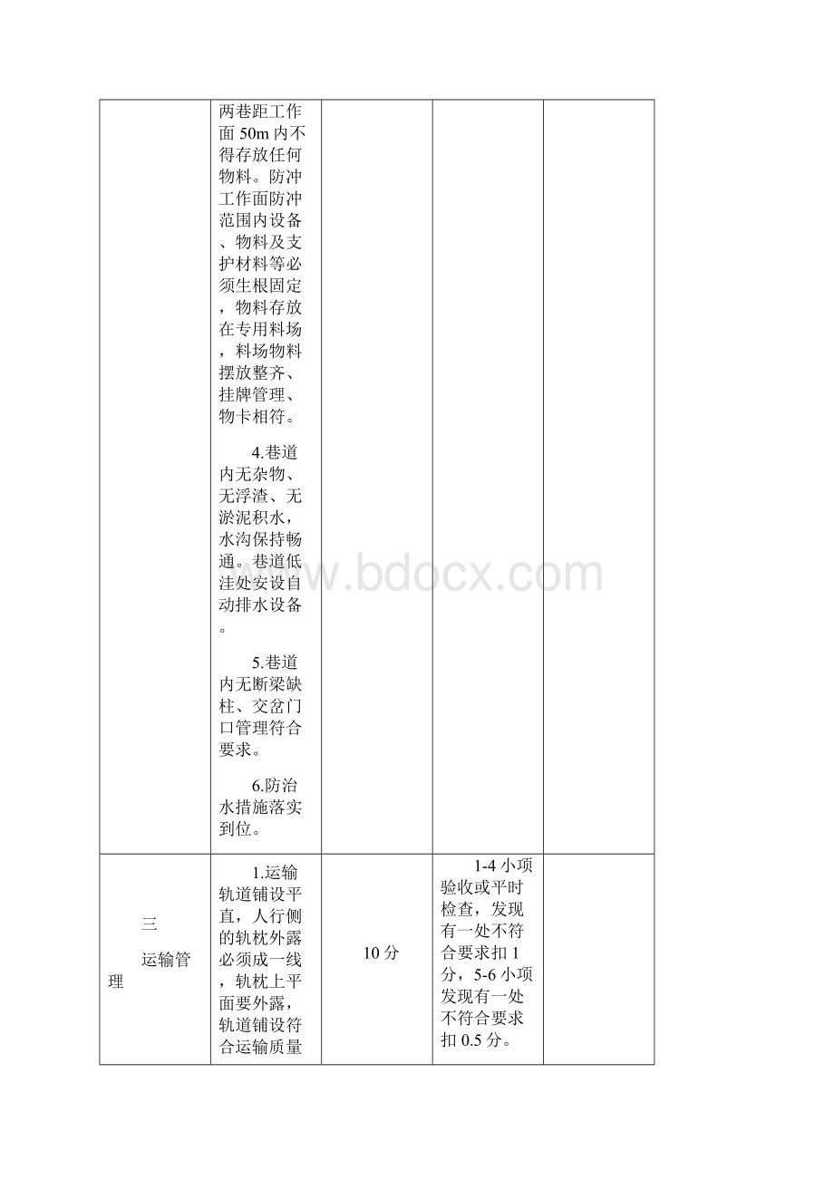 煤矿精品工程评选验收表docxWord文档格式.docx_第2页