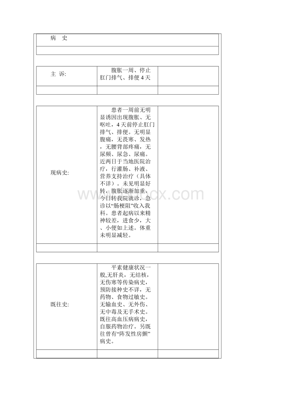 普外科电子病历模板.docx_第2页