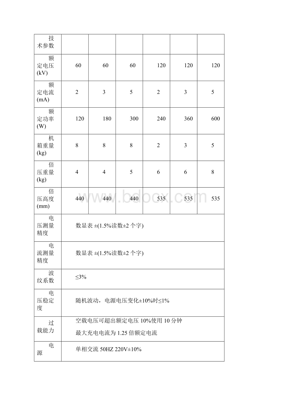 ZGF系列数字式直流高压试验器说明书.docx_第3页