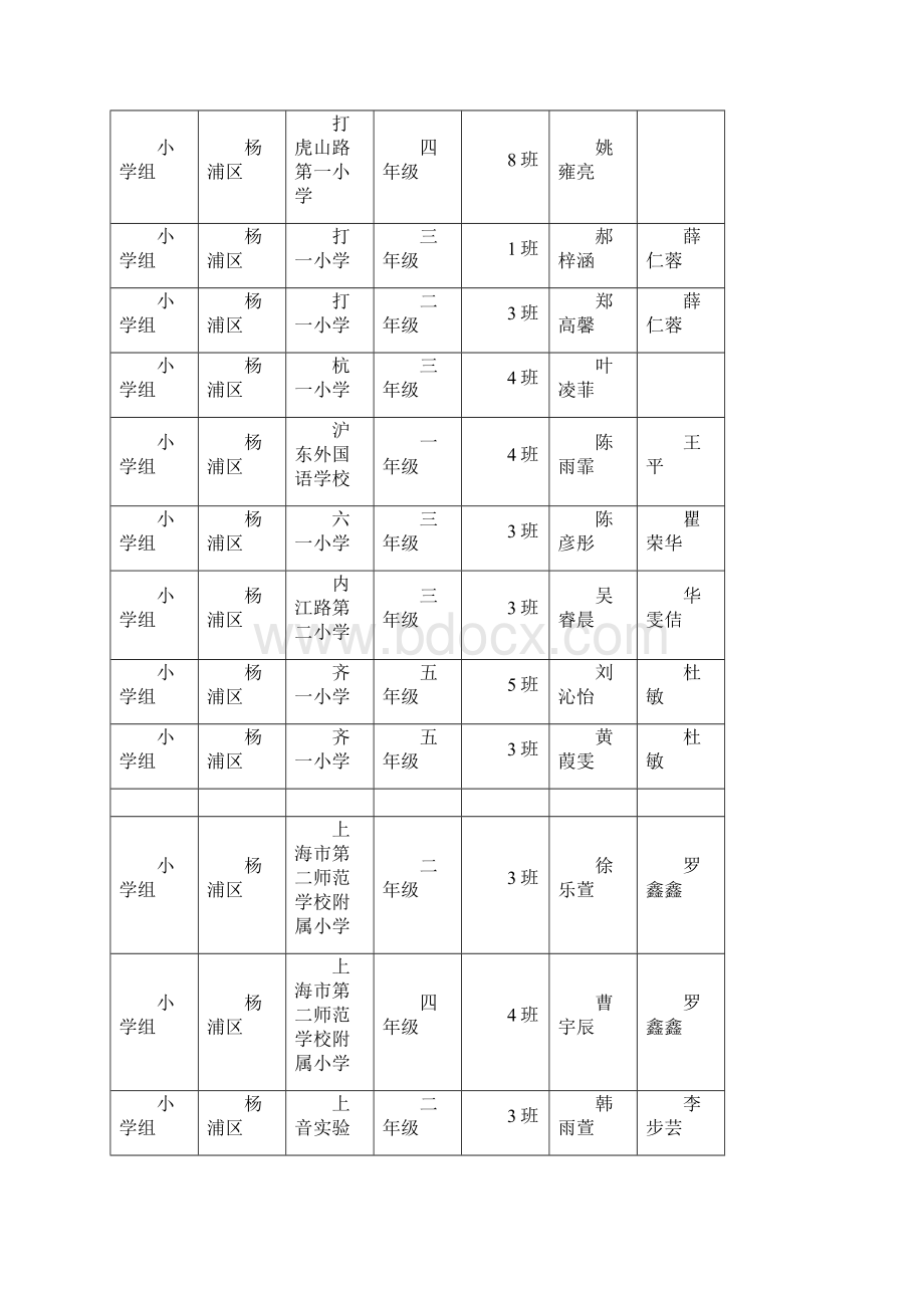 上海青少年口腔与健康主题海报征集活动.docx_第2页