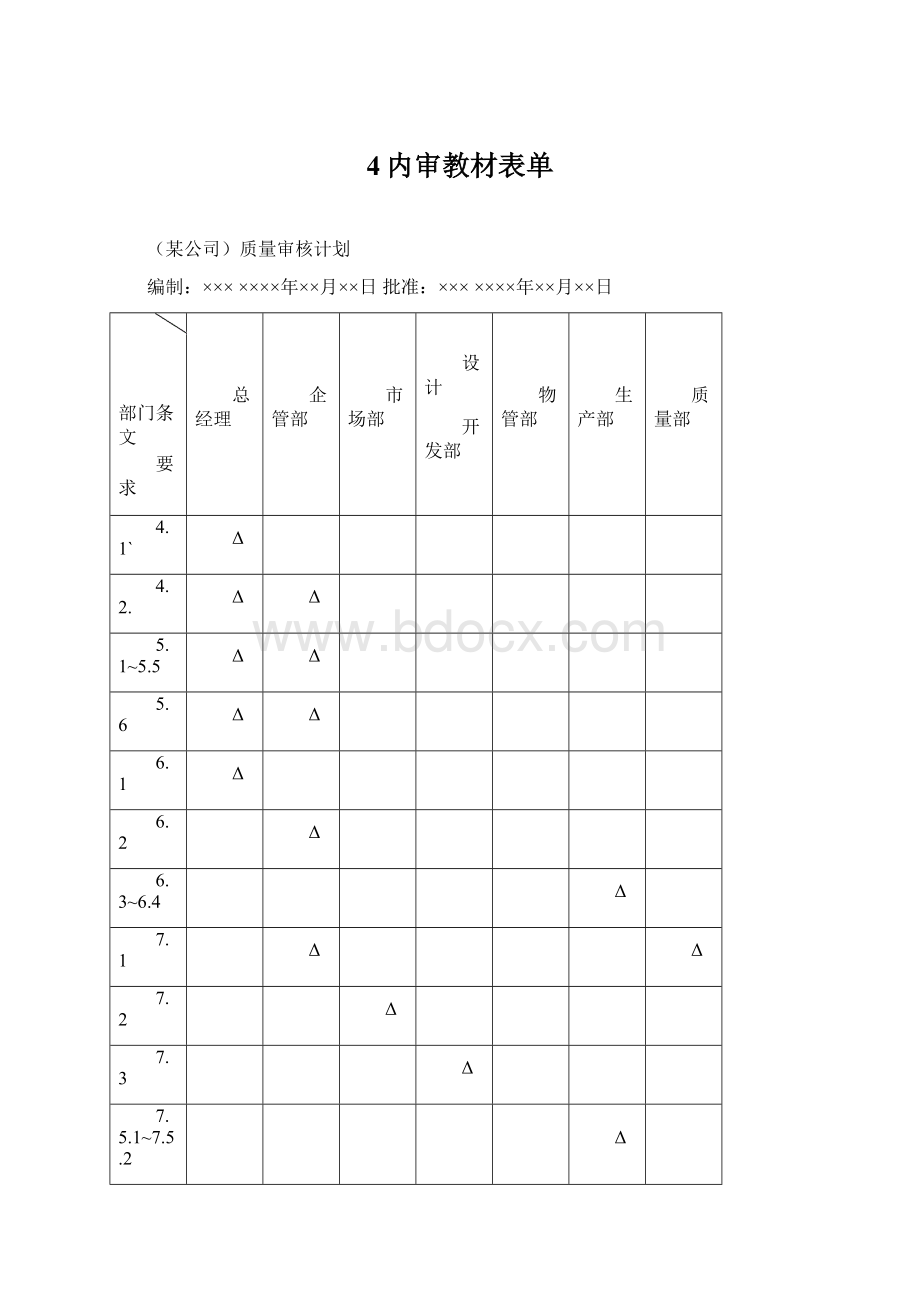 4内审教材表单.docx