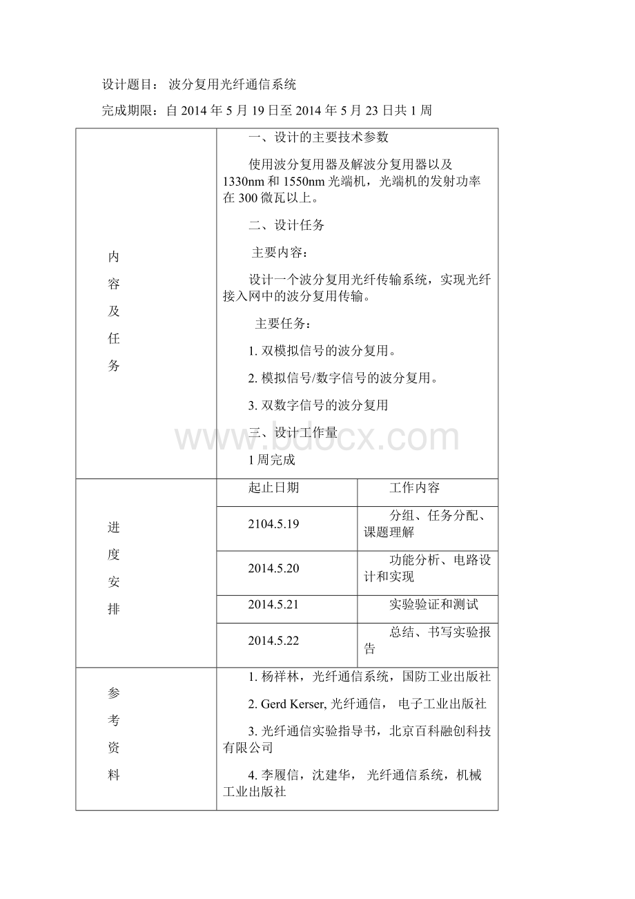 波分复用光纤通信系统课程设计Word格式.docx_第2页