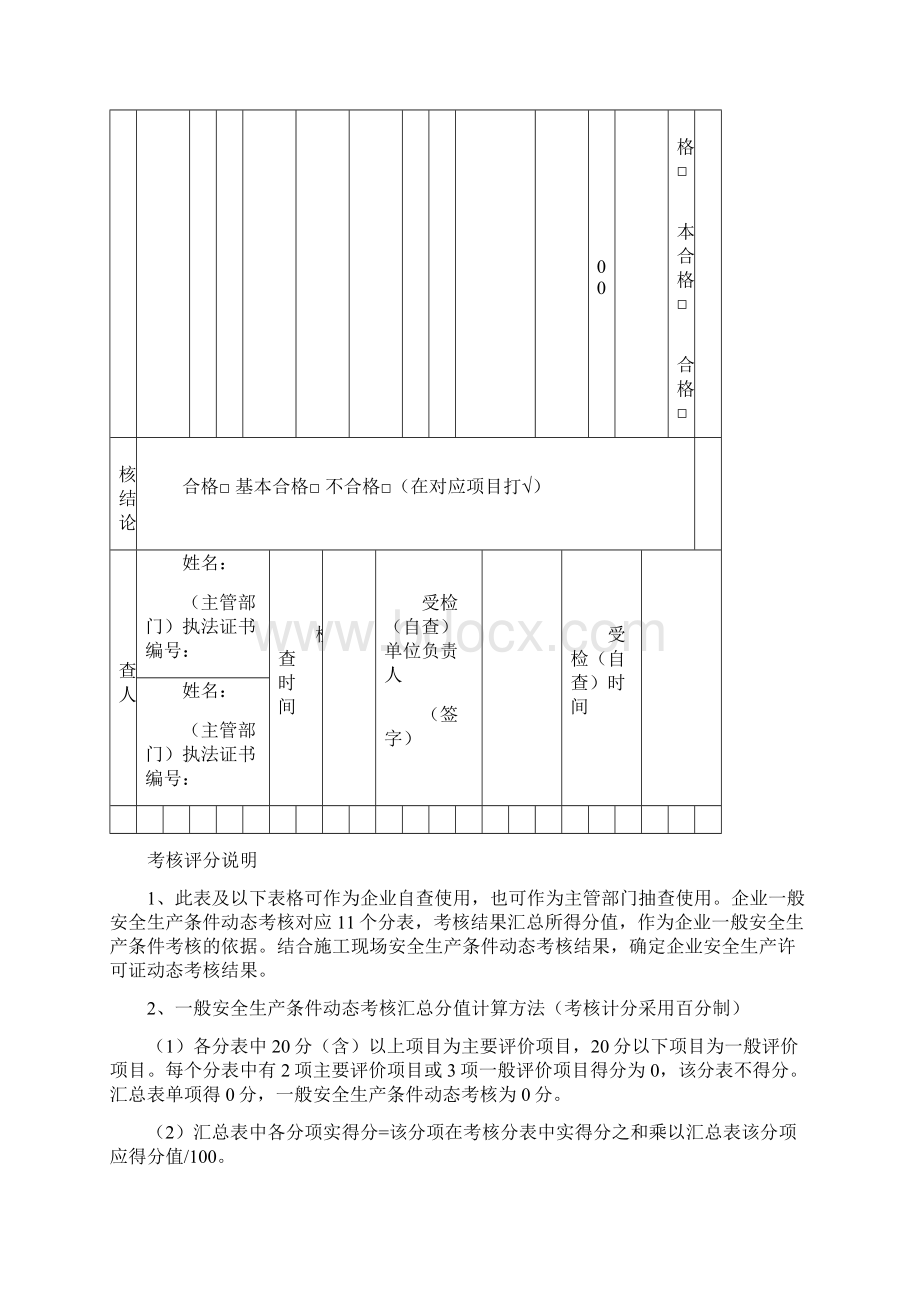 山东省建筑施工企业安全生产许可证动态考核标准 表格.docx_第2页