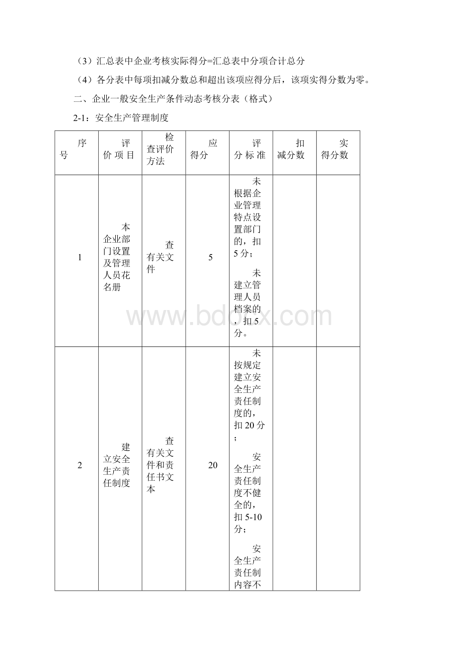 山东省建筑施工企业安全生产许可证动态考核标准 表格.docx_第3页