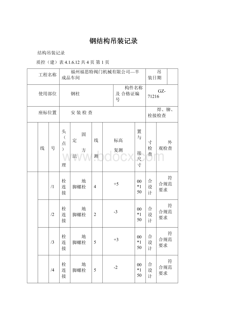 钢结构吊装记录Word文档下载推荐.docx_第1页