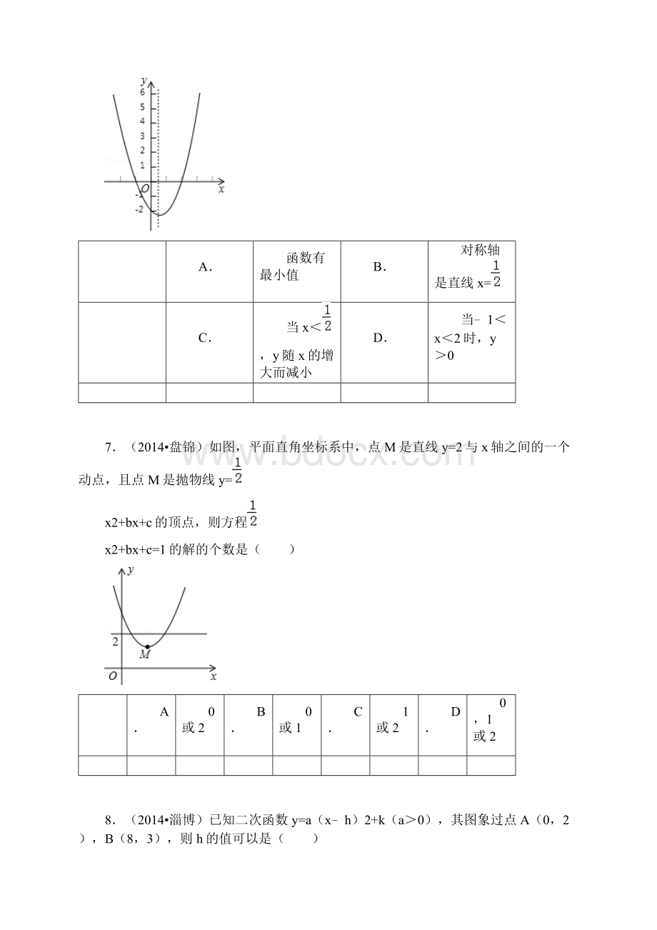 二次函数图像和性质习题精选含答案.docx_第3页