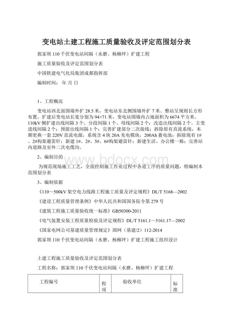 变电站土建工程施工质量验收及评定范围划分表.docx_第1页