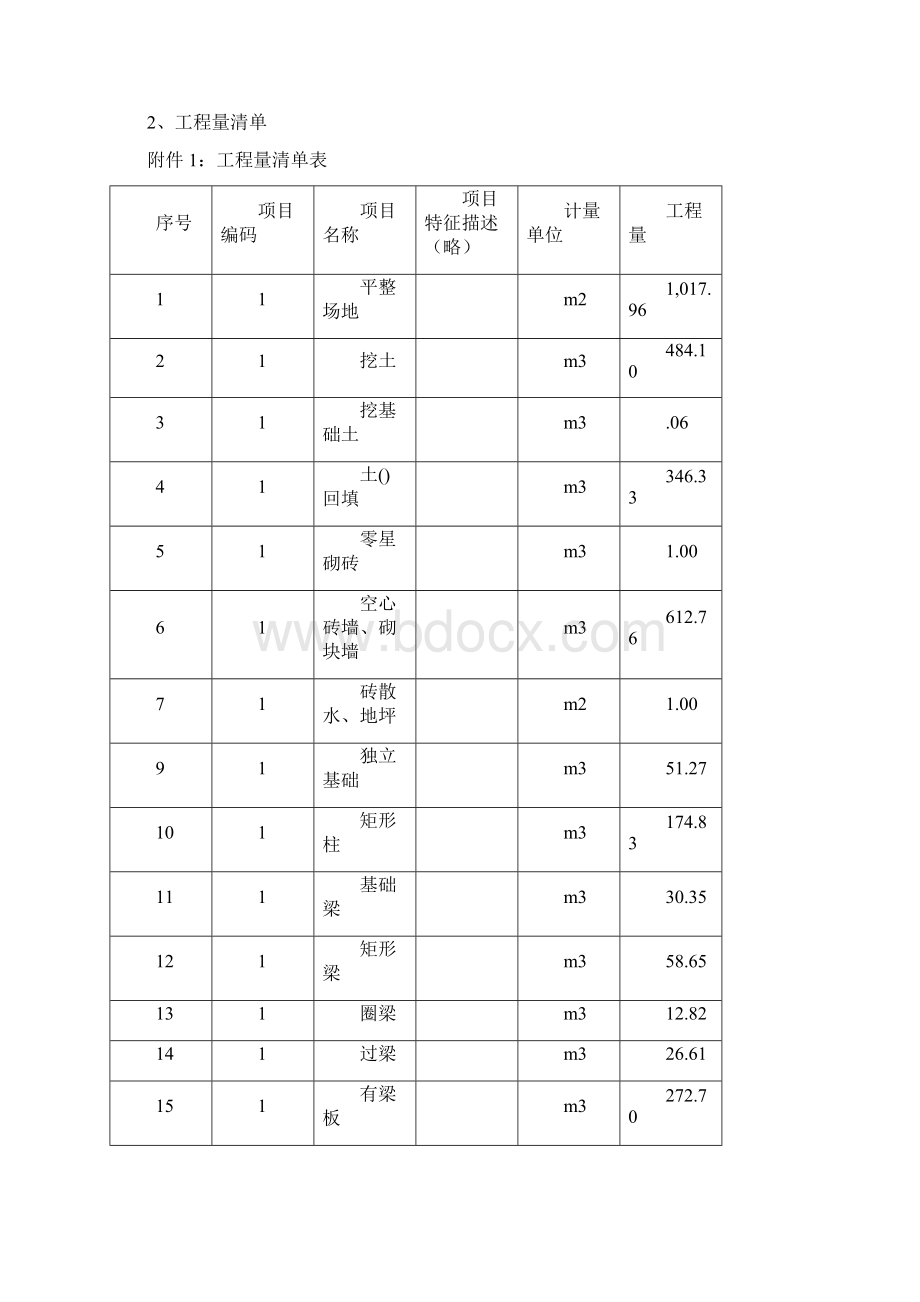 工程招投标课程设计报告.docx_第3页