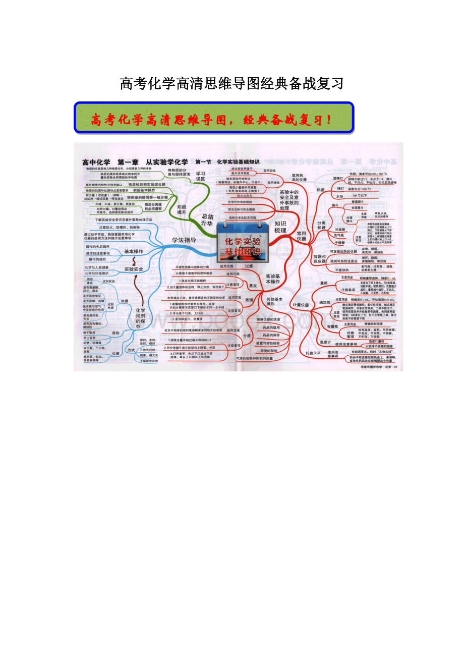 高考化学高清思维导图经典备战复习Word文件下载.docx_第1页