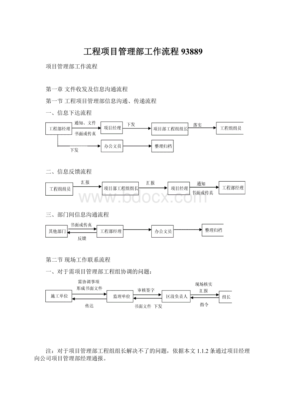 工程项目管理部工作流程93889.docx_第1页