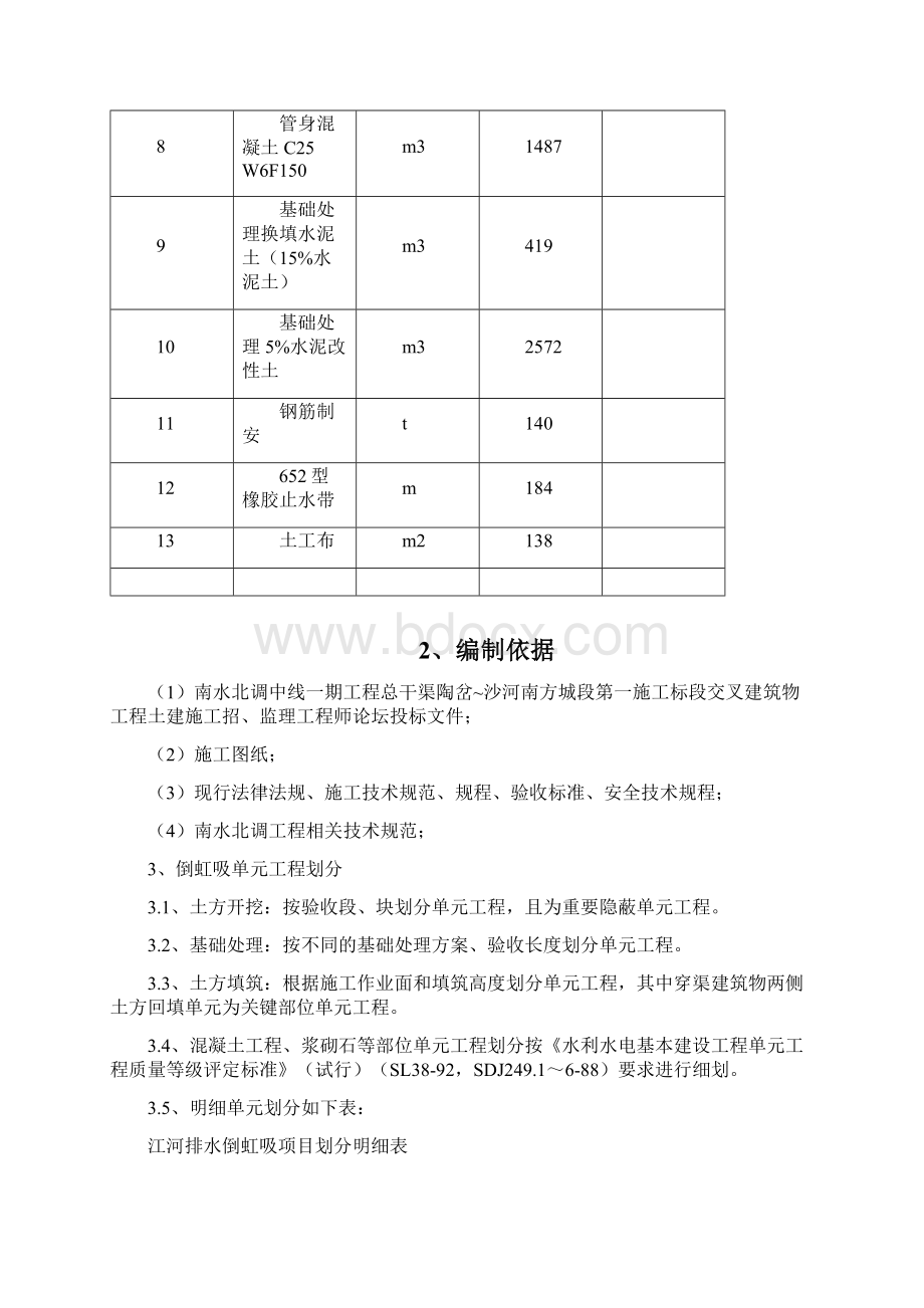 倒虹吸混凝土浇筑监理作业指导书Word文档格式.docx_第3页