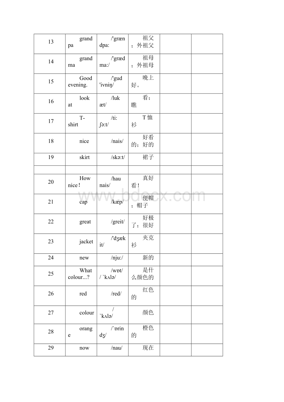 苏教版小学必会1000个单词含科学经历方式.docx_第2页