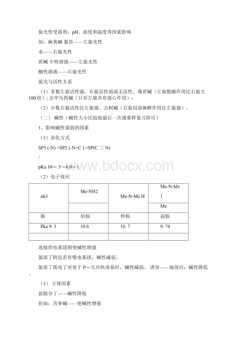 天然产物化学复习材料docWord文件下载.docx_第2页