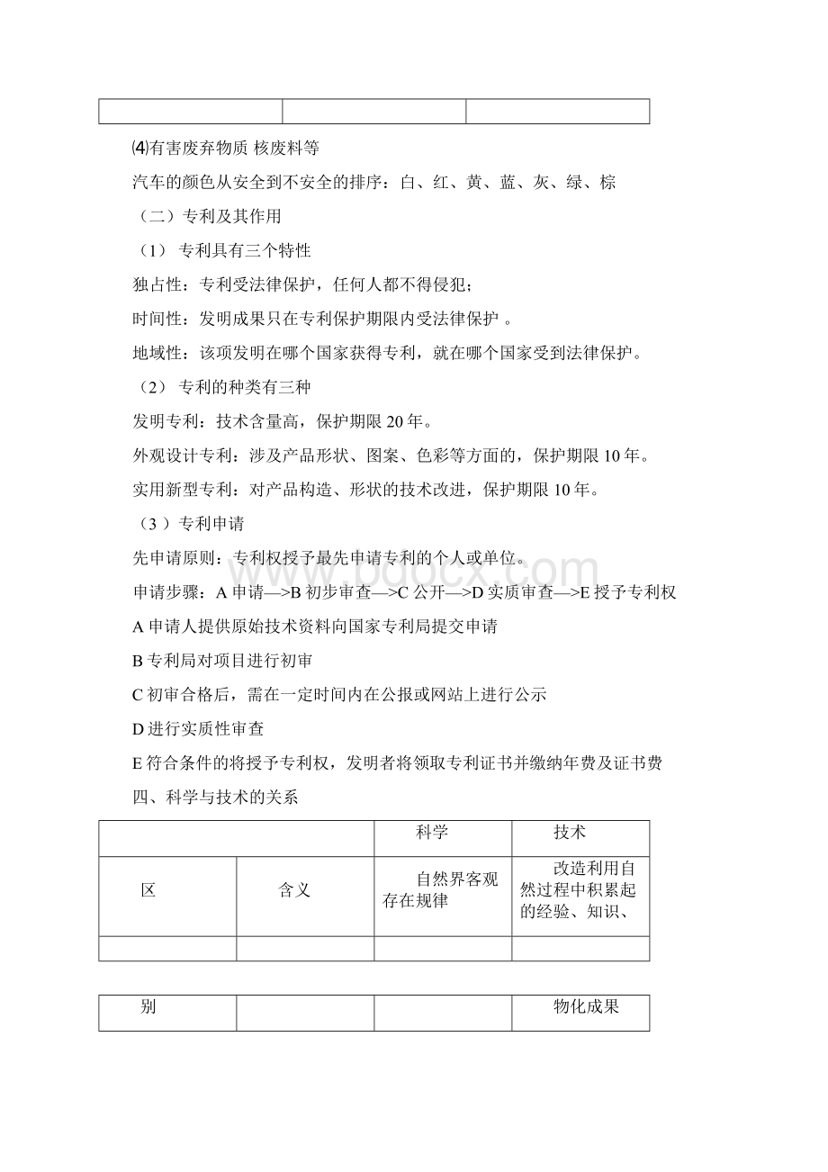 终极完整高中通用技术学业水平考试知识点汇总.docx_第3页