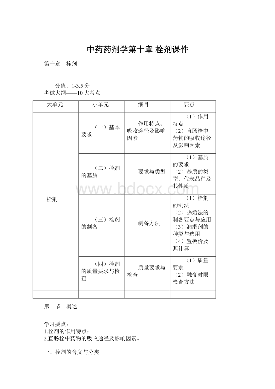 中药药剂学第十章 栓剂课件Word文件下载.docx_第1页