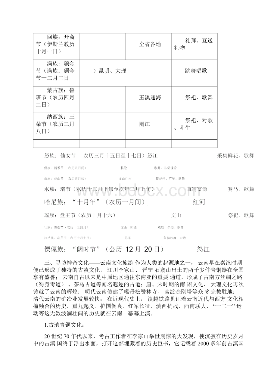 云南旅游八大旅游产品推介.docx_第3页