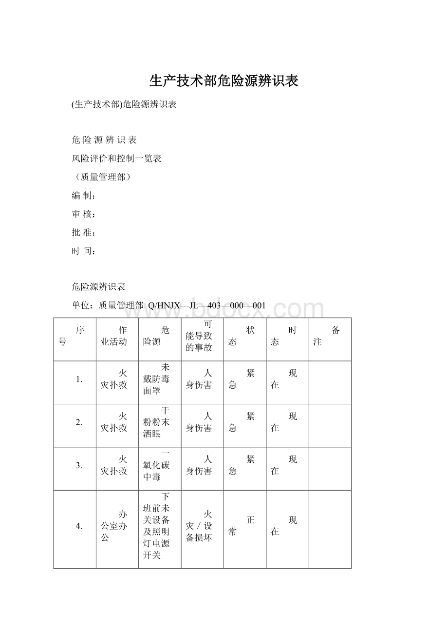 生产技术部危险源辨识表Word文档下载推荐.docx