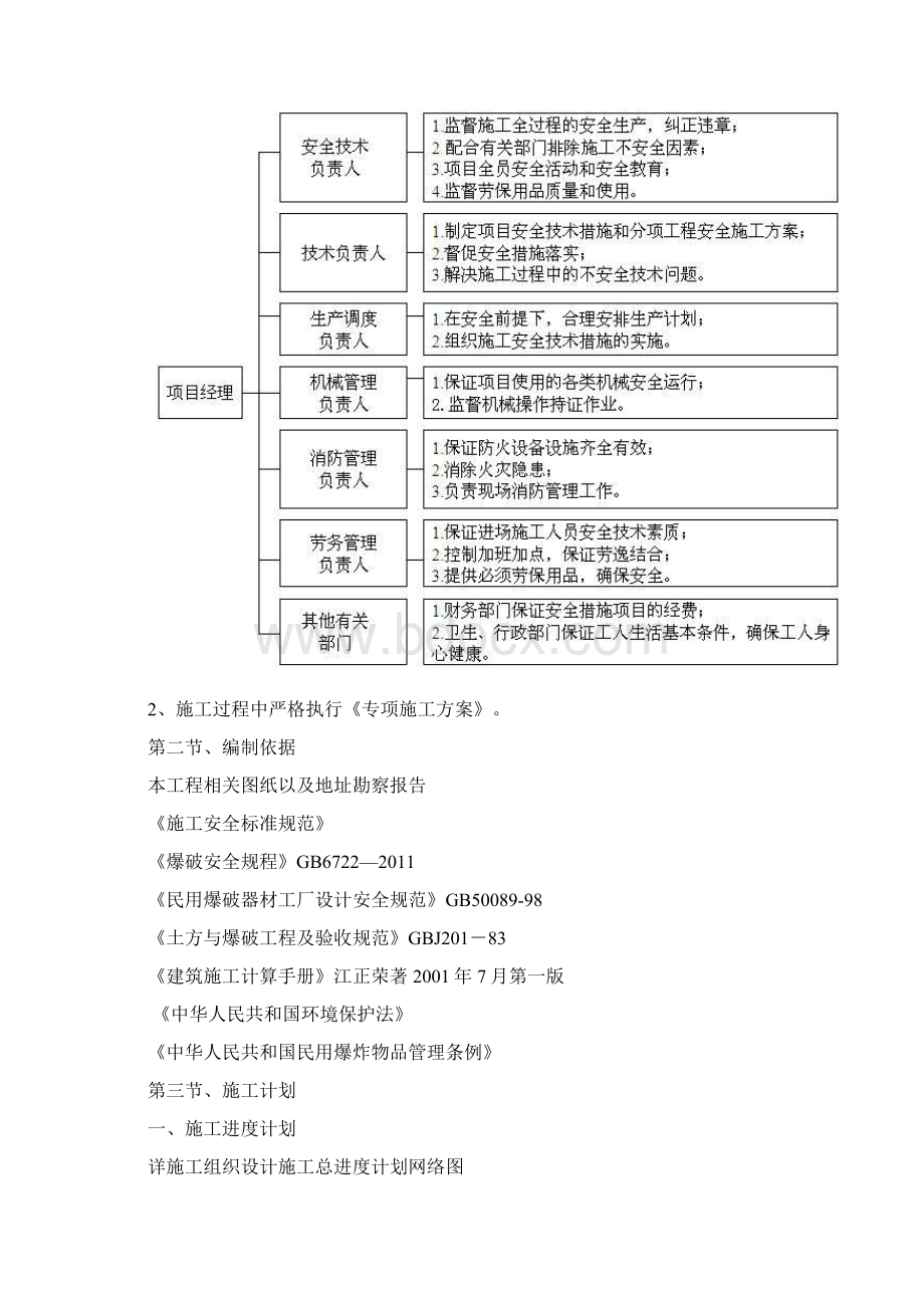 彭水二中新建工程工程爆破专项文档格式.docx_第3页