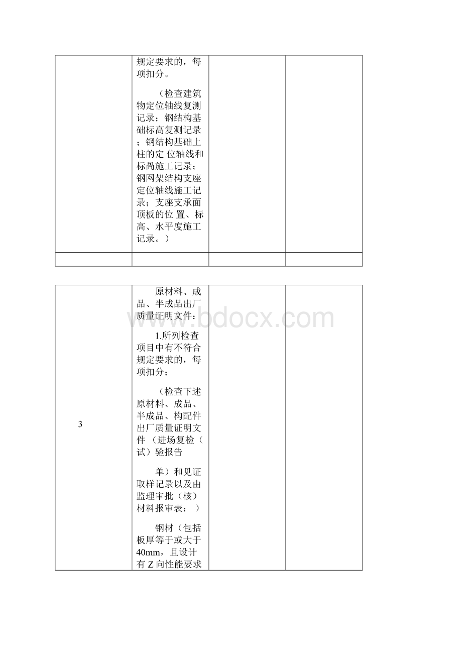 钢结构工程质量评分表.docx_第2页