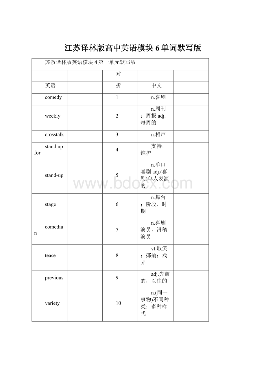 江苏译林版高中英语模块6单词默写版Word格式.docx