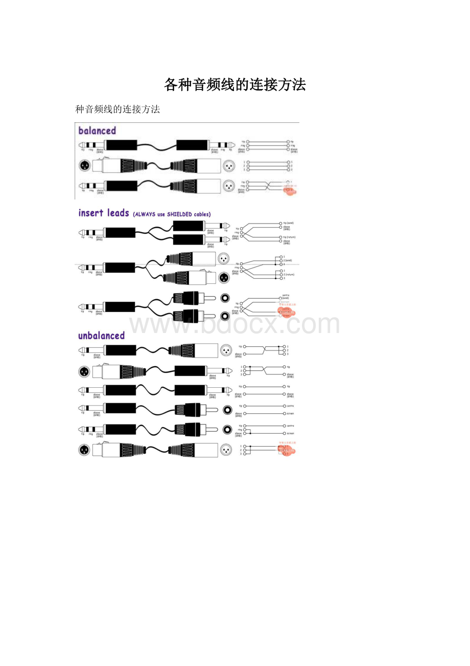各种音频线的连接方法.docx_第1页
