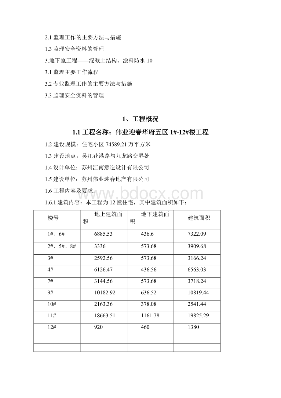 基础基础分部工程监理实施细则DOCWord下载.docx_第2页