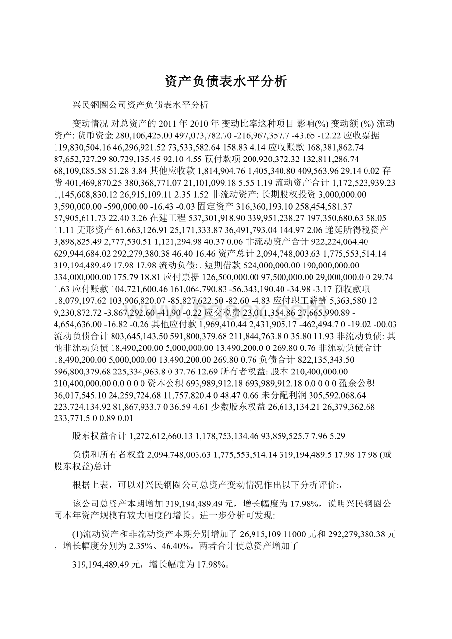 资产负债表水平分析Word文档下载推荐.docx