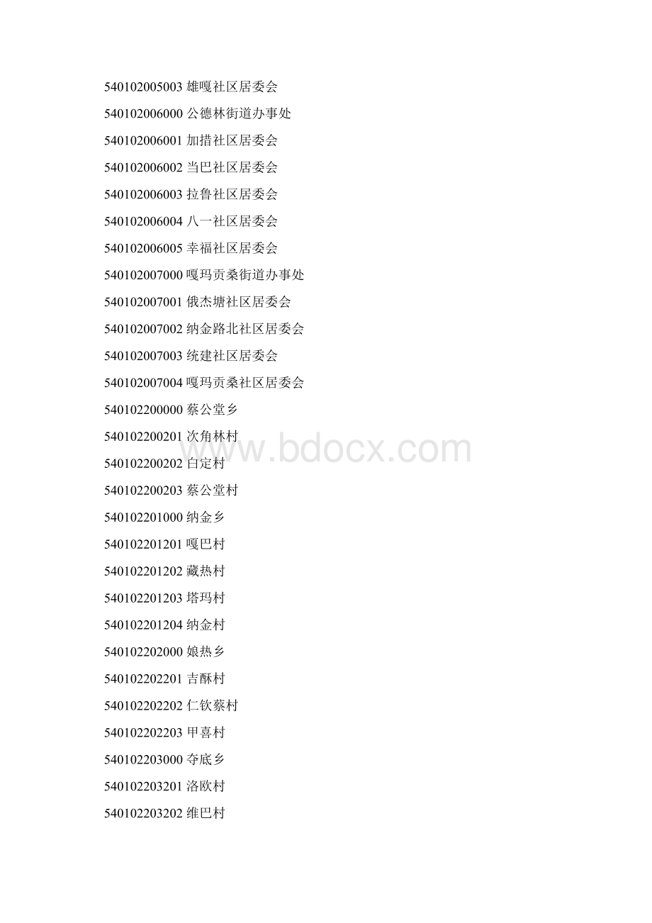 县以下行政区划代码西藏自治区汇编.docx_第2页