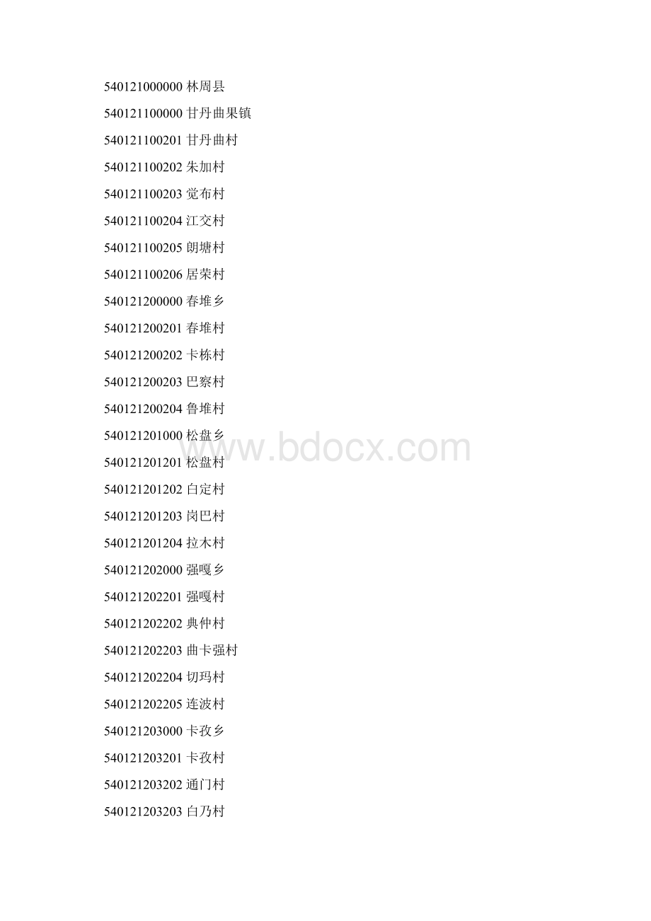 县以下行政区划代码西藏自治区汇编.docx_第3页