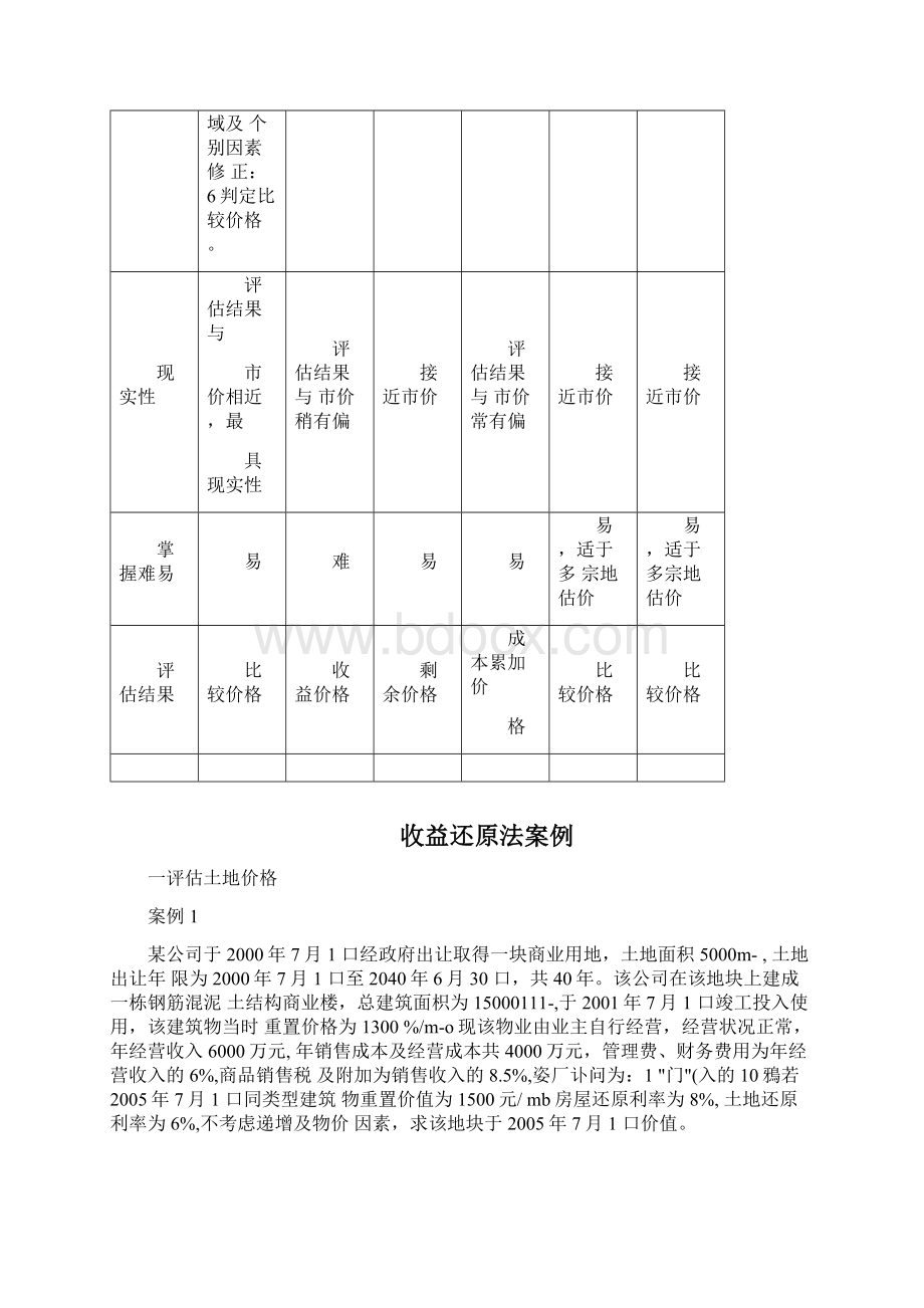 土地估价方法及案例讲解.docx_第3页