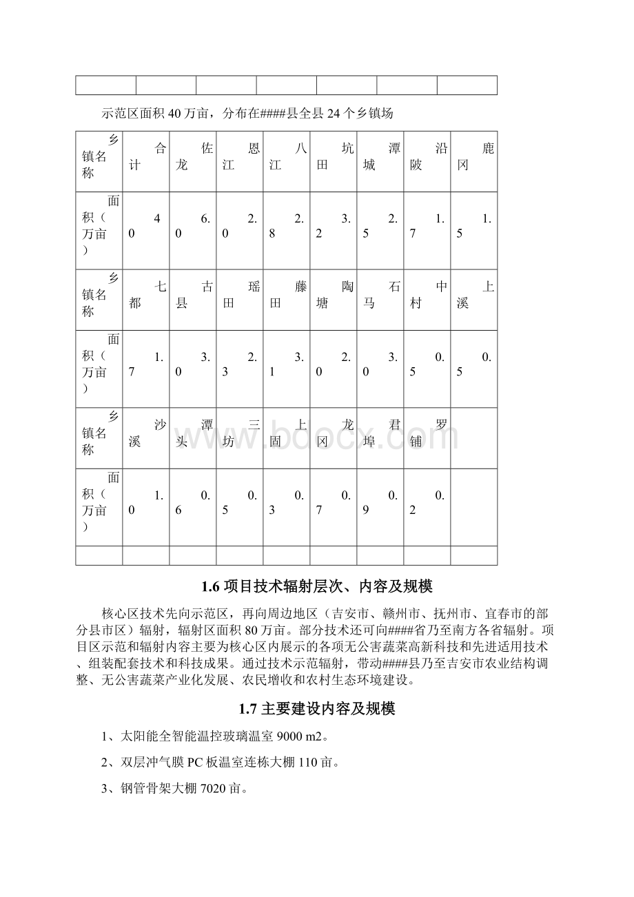 无公害绿色蔬菜产业化建设项目可行性研究报告.docx_第3页