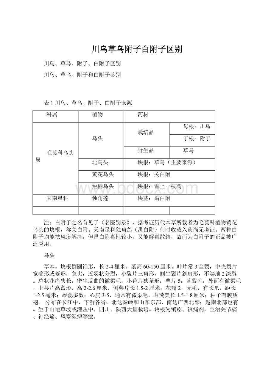 川乌草乌附子白附子区别.docx