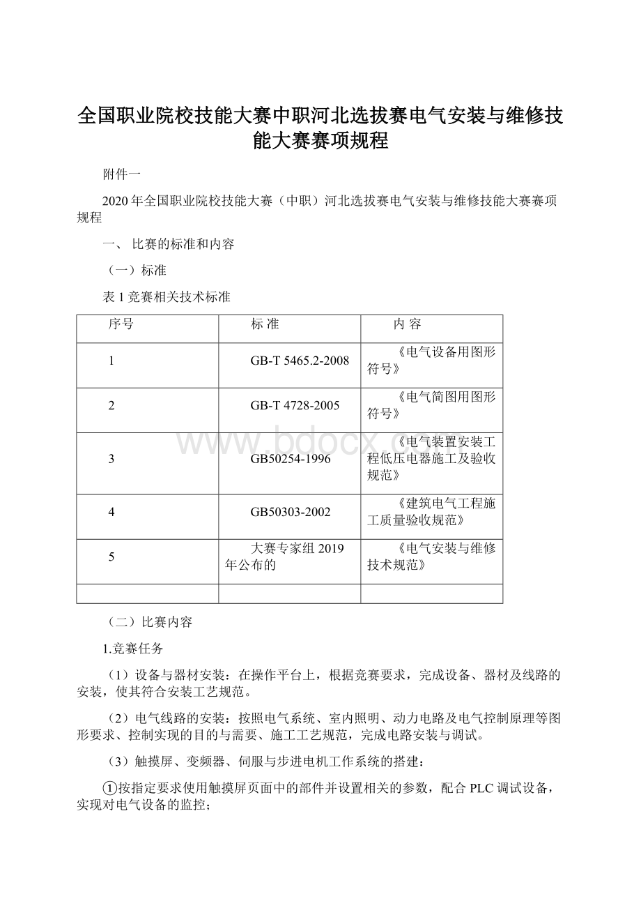 全国职业院校技能大赛中职河北选拔赛电气安装与维修技能大赛赛项规程.docx_第1页