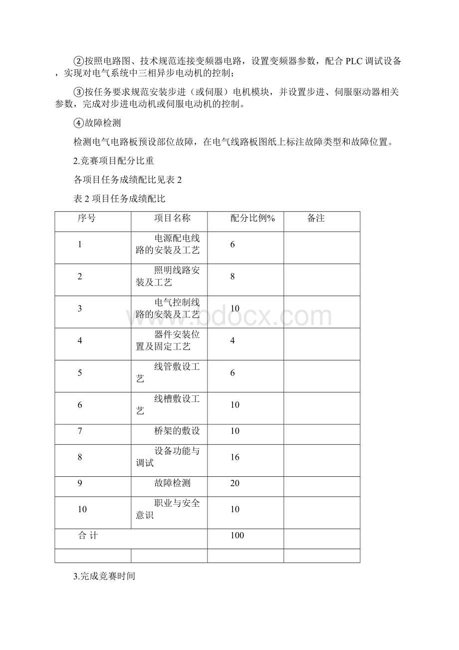 全国职业院校技能大赛中职河北选拔赛电气安装与维修技能大赛赛项规程.docx_第2页