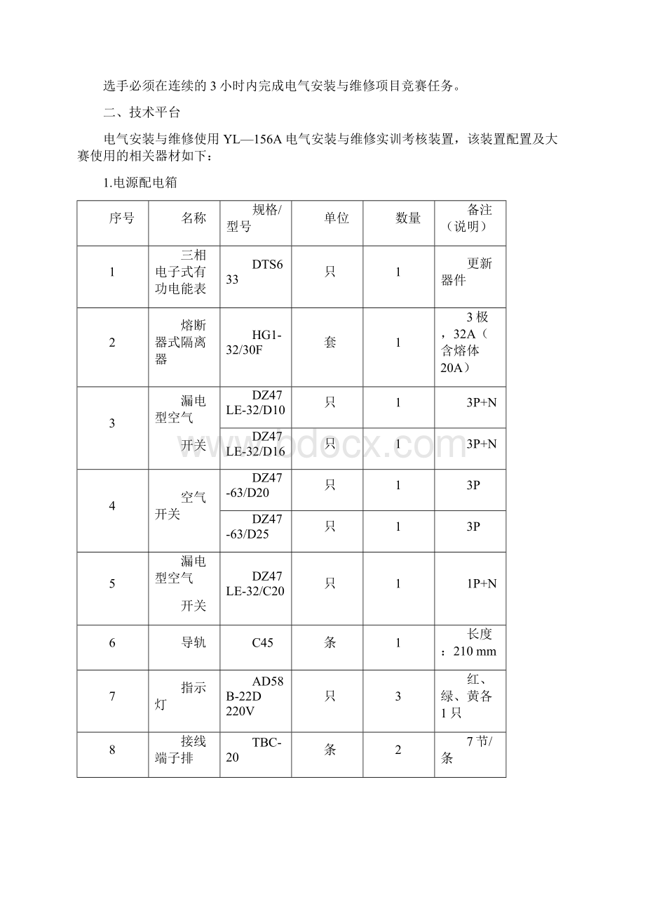 全国职业院校技能大赛中职河北选拔赛电气安装与维修技能大赛赛项规程.docx_第3页