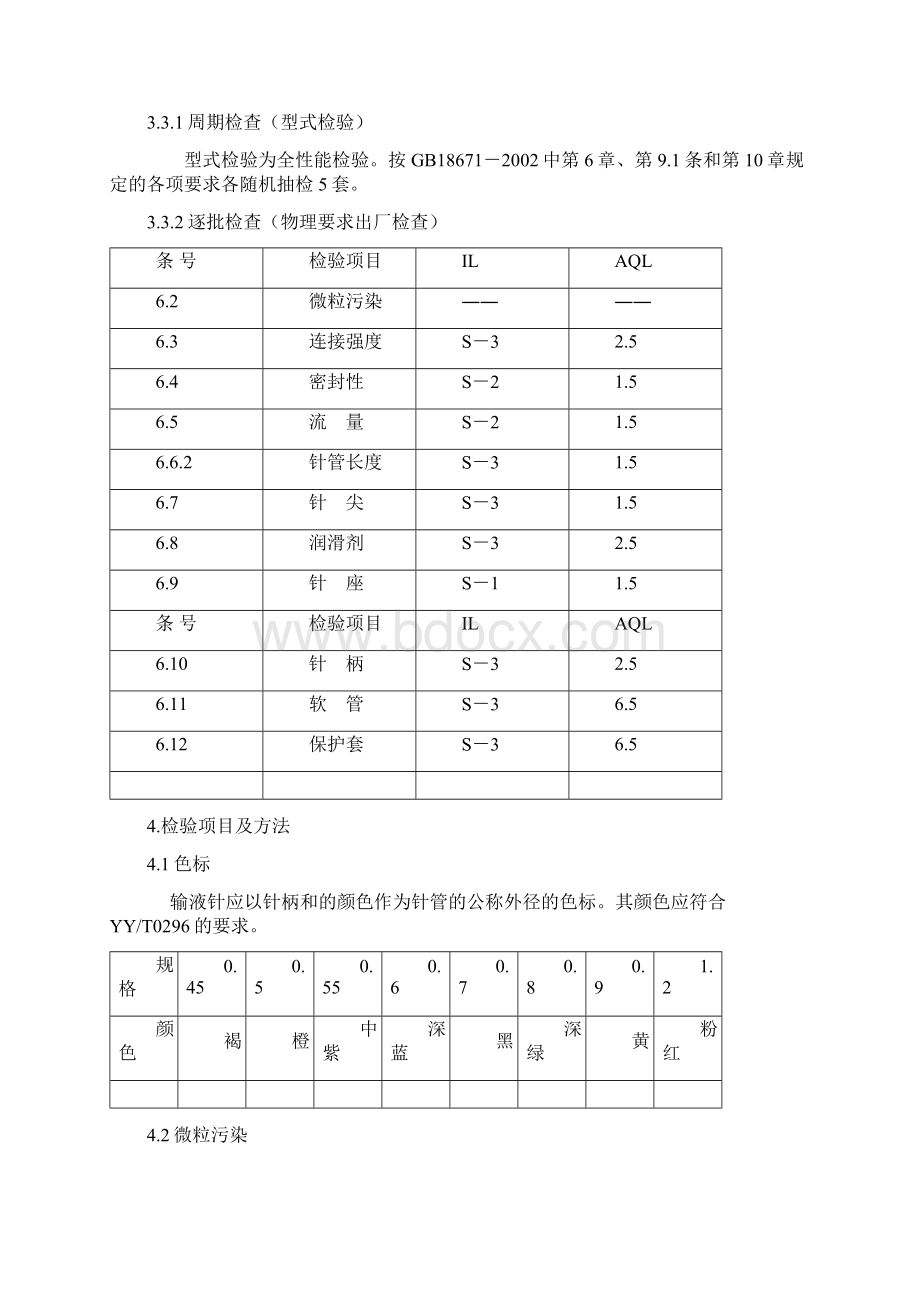 输液针检验规程Word文档格式.docx_第2页