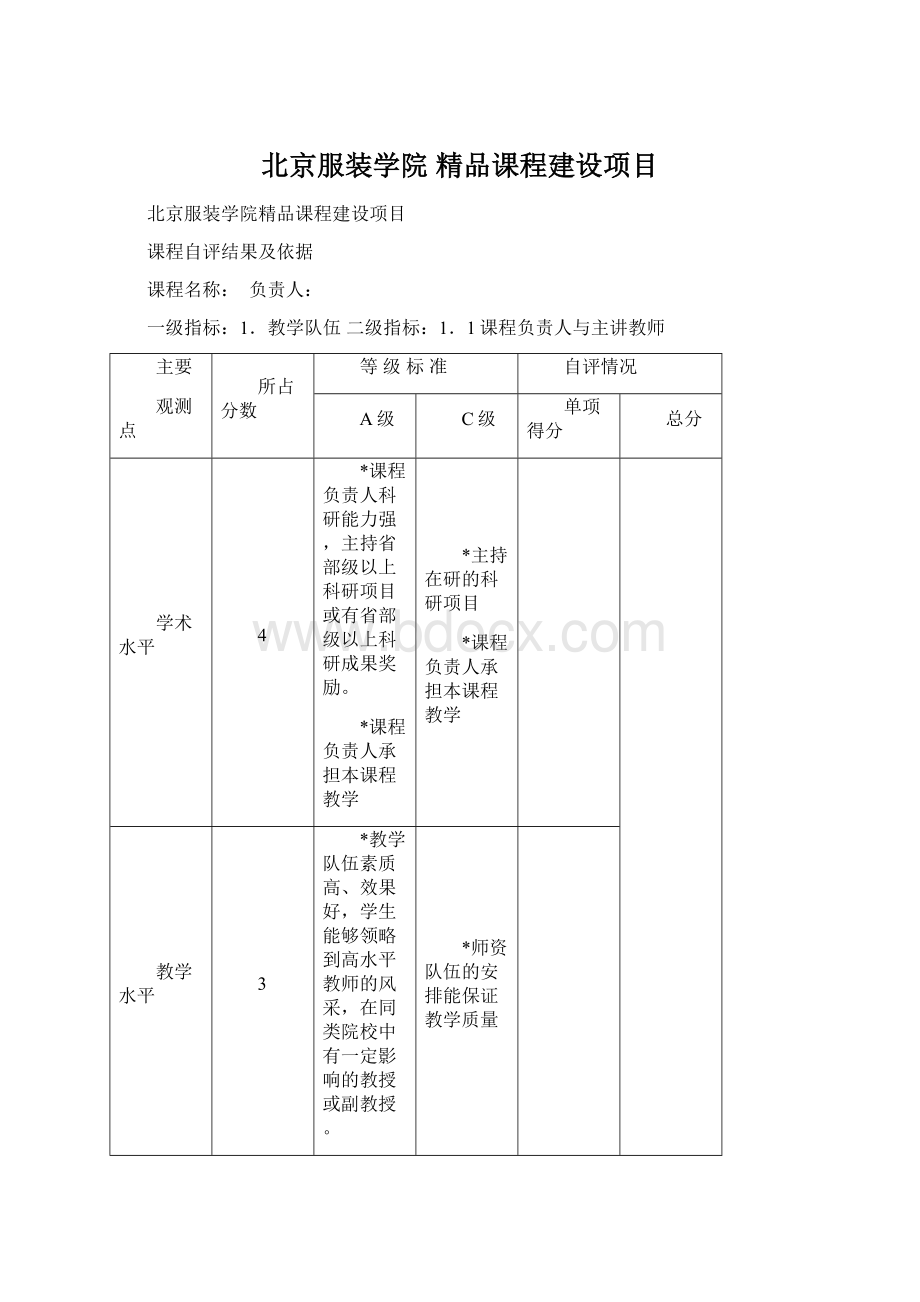 北京服装学院 精品课程建设项目.docx