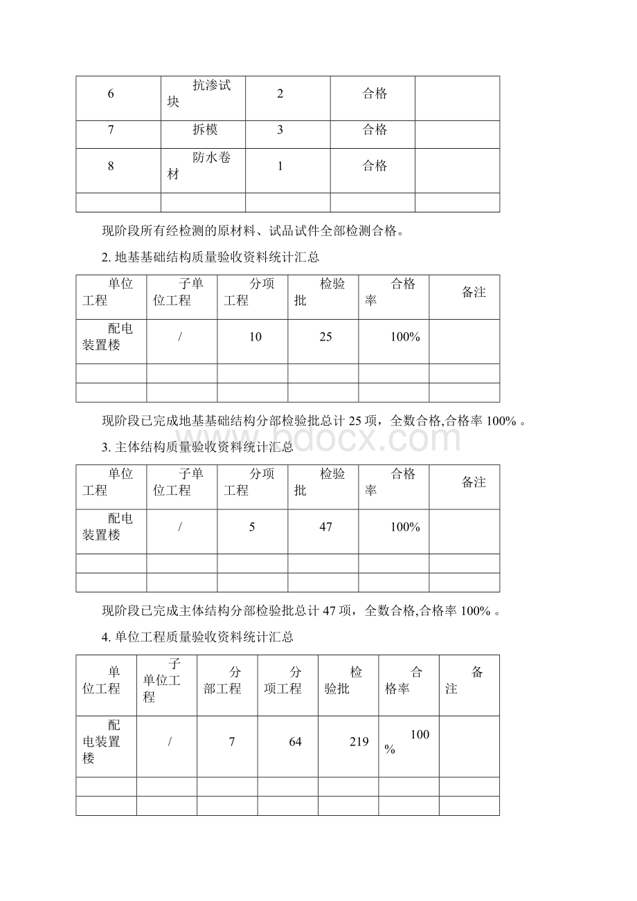 变电站工程竣工验收汇报.docx_第2页