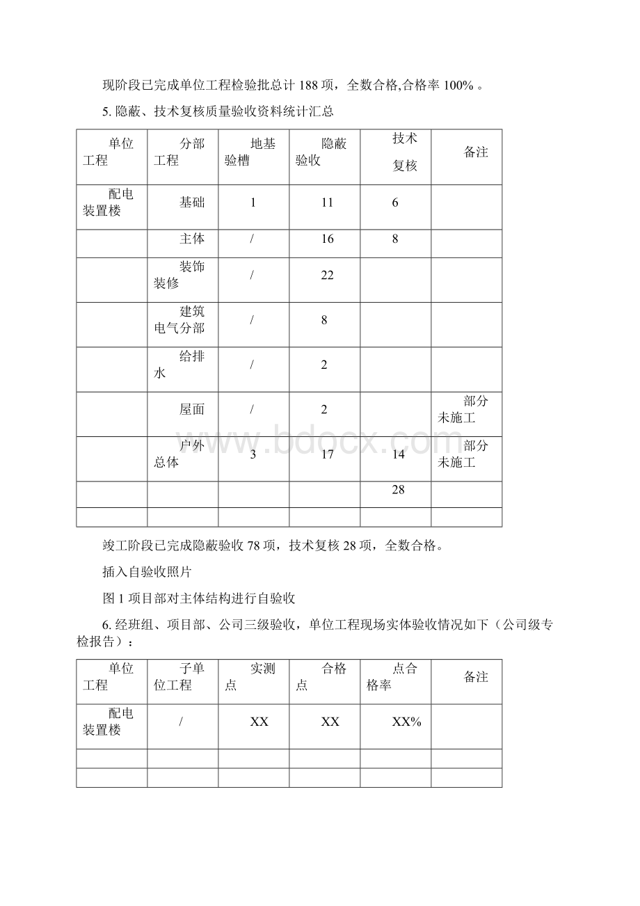 变电站工程竣工验收汇报.docx_第3页