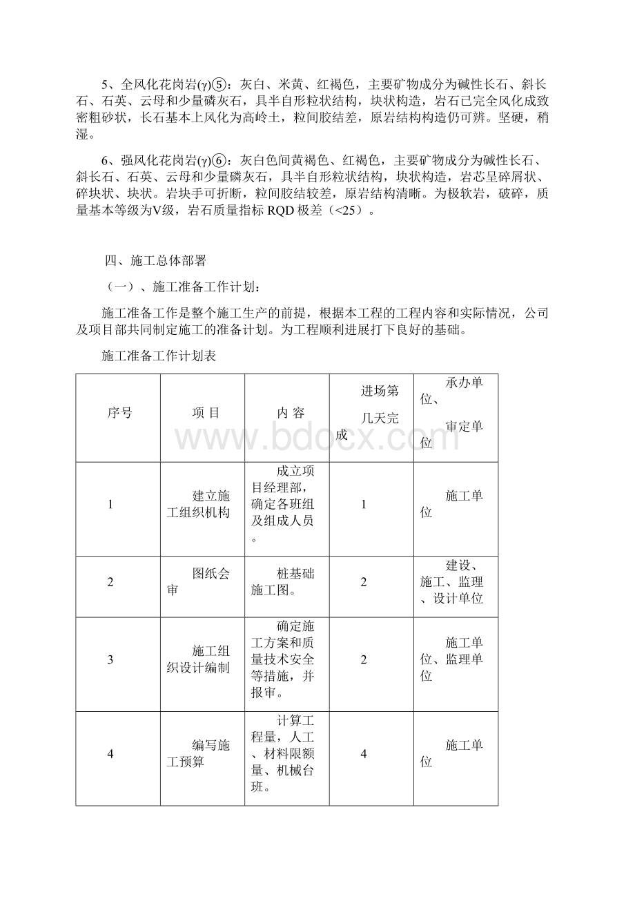 长螺旋钻孔灌注桩施工专项方案16707.docx_第3页