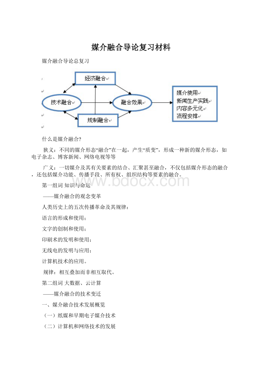 媒介融合导论复习材料.docx