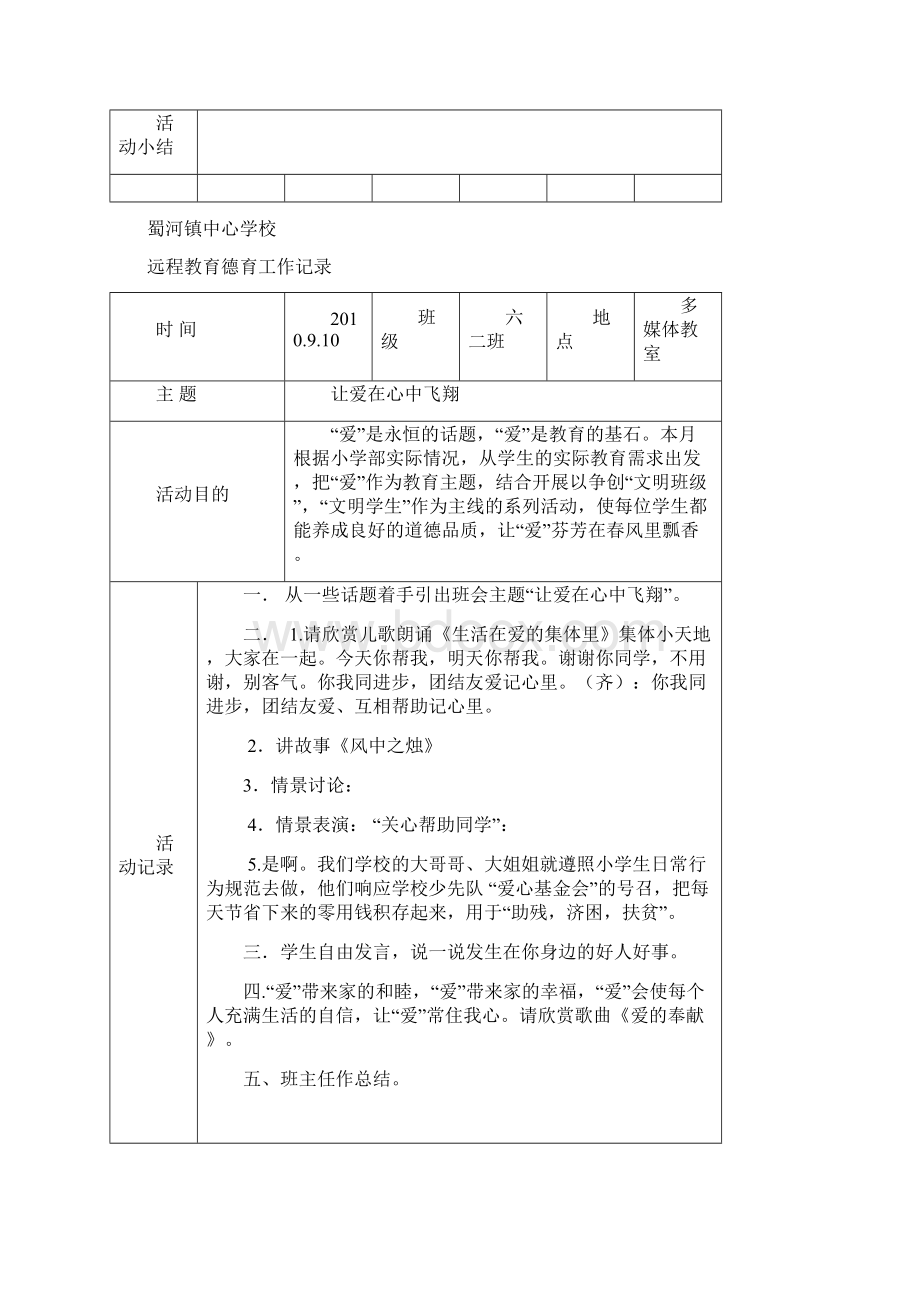 德育工作记录上学期.docx_第2页