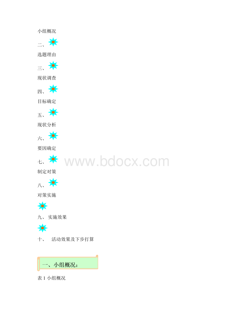 品质管理资料运用QC方法控制一步法泡沫生产线生产过程中的产品质量精品版.docx_第2页