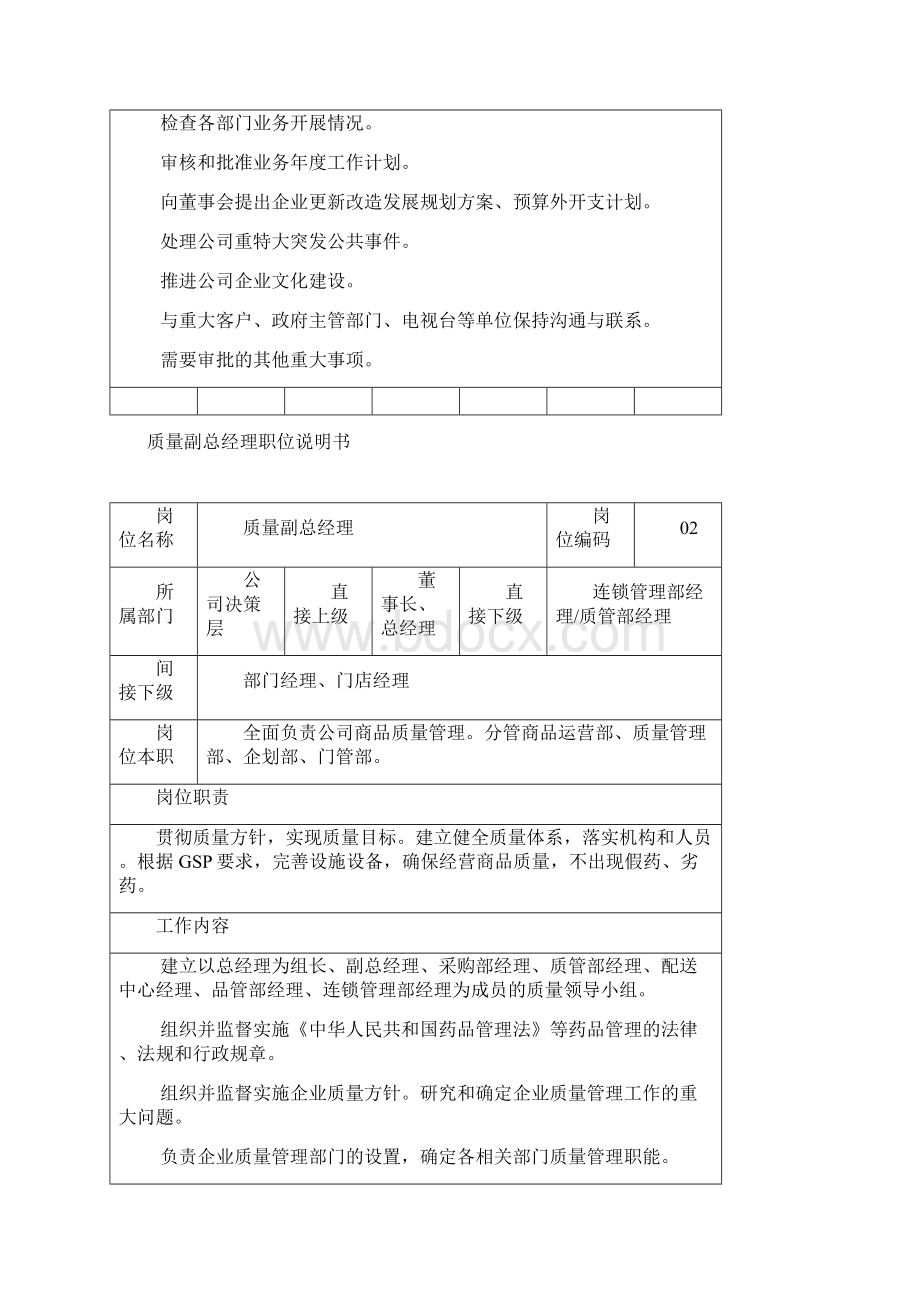 员工职位说明书1.docx_第2页