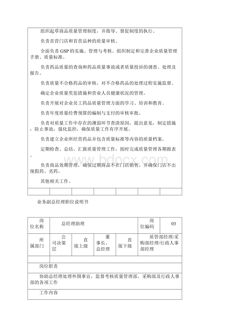 员工职位说明书1Word文档下载推荐.docx_第3页