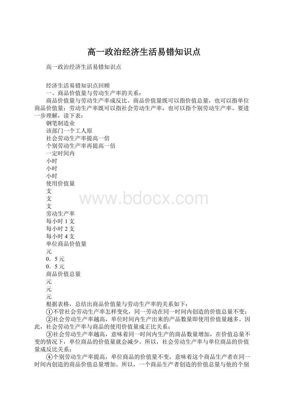 高一政治经济生活易错知识点.docx_第1页